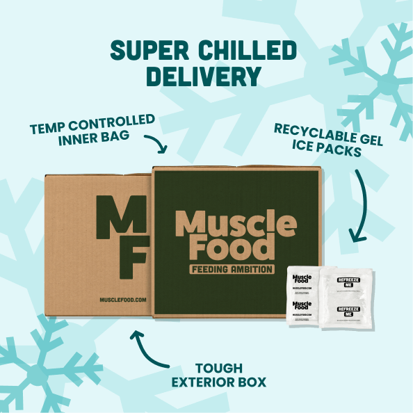 Essential Double Up for £20 Hamper